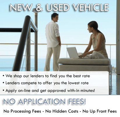 New & Used Vehicle Loans